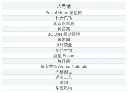 15家企业入驻2022年消博会国货精品馆,涵盖人工智能与互联网等多个领域