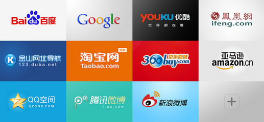 猎豹浏览器官方下载与优质网址导航推荐（2020版）