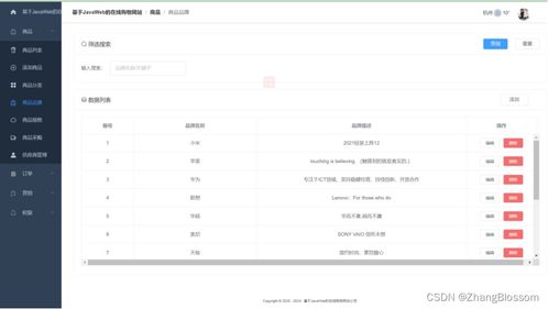 基于JavaWeb的在线购物网站设计与实现 构建一站式网址大全商城